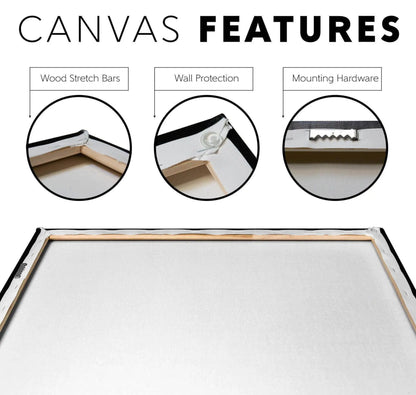 Ready-to-hang canvas features and material details
